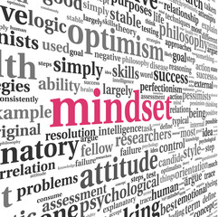 Mindset concept in word tag cloud