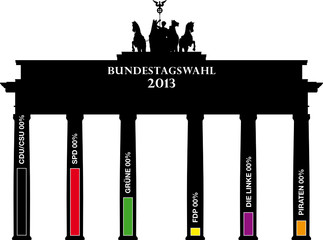 Bundestagswahl 2013 © lesniewski