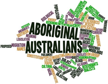 Word cloud for Aboriginal Australians