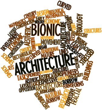 Word cloud for Bionic architecture