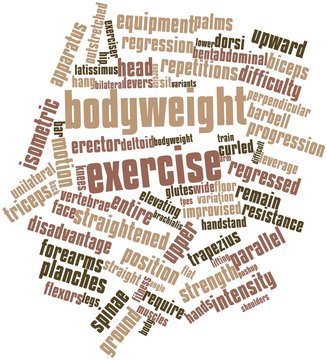 Word cloud for Bodyweight exercise