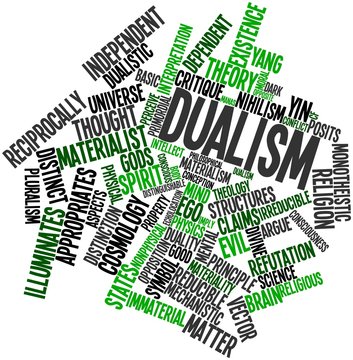 Word cloud for Dualism