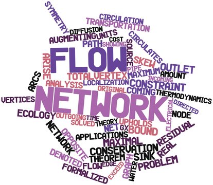 Word cloud for Flow network