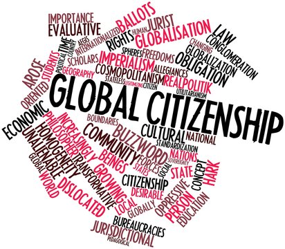 Word cloud for Global citizenship