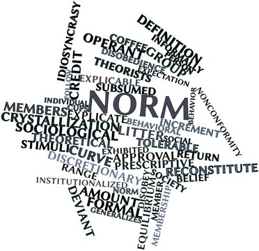 Word cloud for Norm