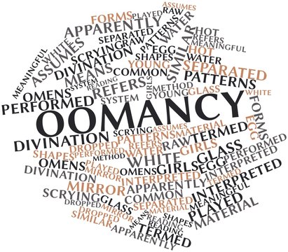 Word cloud for Oomancy