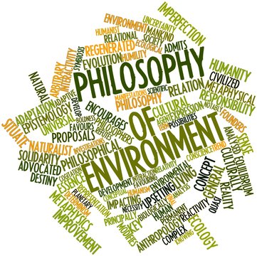Word cloud for Philosophy of environment