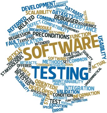 Word cloud for Software testing