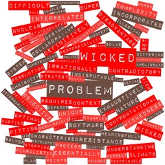 Word cloud for Wicked problem