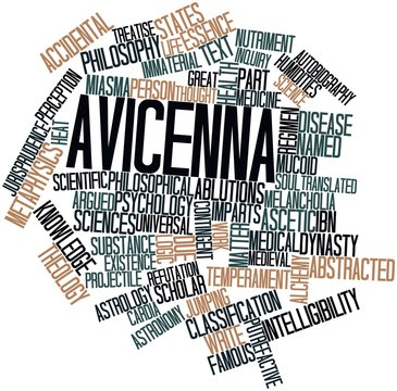 Word cloud for Avicenna