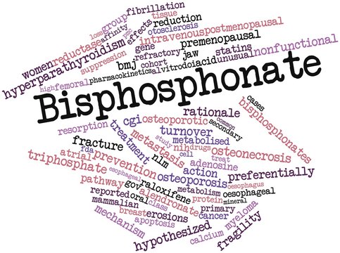 Word cloud for Bisphosphonate