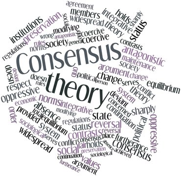 Word cloud for Consensus theory