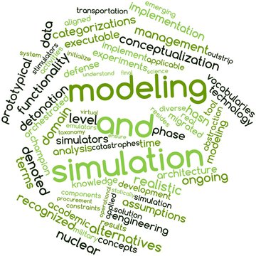 Word cloud for Modeling and simulation