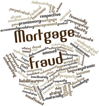 Word cloud for Mortgage fraud