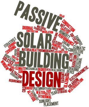 Word cloud for Passive solar building design