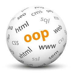 Kugel, OOP, ObjektOrientierte Programmierung, Software, Programm