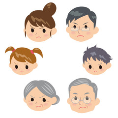 家族表情怒る