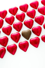 Chocolate candies
