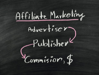 affiliate marketing on blackboard