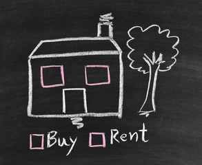 buy or rent house on blackboard