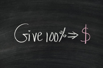 give 100% for make money