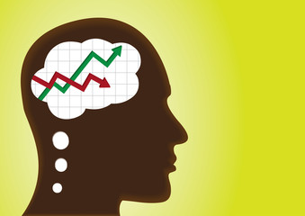 Thinking - profit and loss, graph