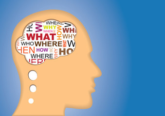 Thinking questions - Why, How, When, Where, who, Why