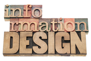 information design in wood type
