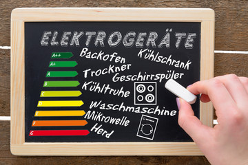 Energieeffizienzklassen bei Elektrogeräten
