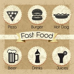 Fast Food Industry