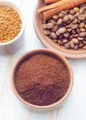 different kind of coffee