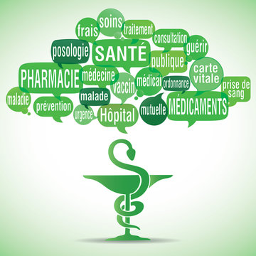nuage de mots bulles silhouette : sant&eacute; pharmacie