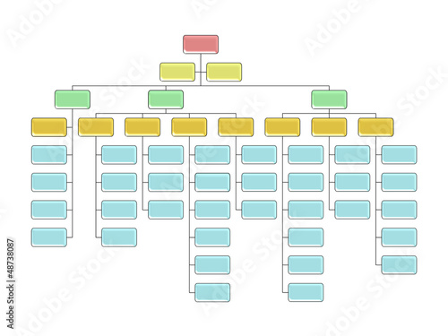 organigramma gratis organigramma gratis