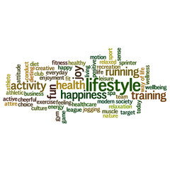 Lifestyle word cloud