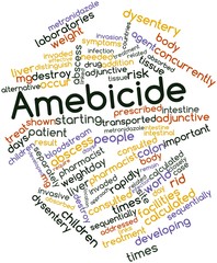 Word cloud for Amebicide