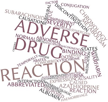 Word cloud for Adverse drug reaction