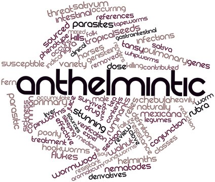 Word cloud for Anthelmintic