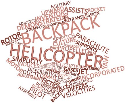 Word cloud for Backpack helicopter