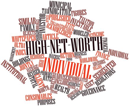 Word Cloud For High-net-worth Individual