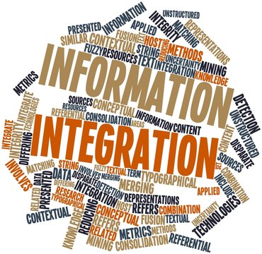 Word cloud for Information integration