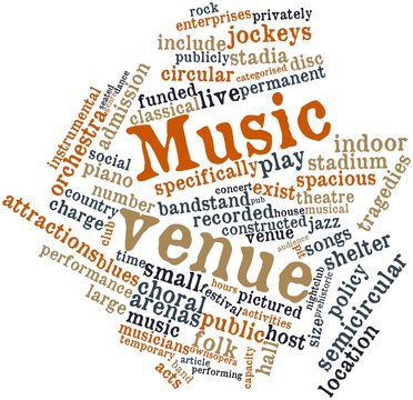 Word cloud for Music venue