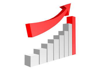 Diagram of business sucess