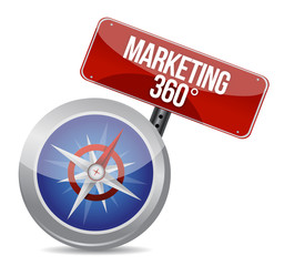 marketing word on conceptual compass