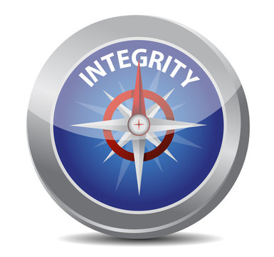 Integrity Compass Concept