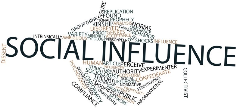 Word cloud for Social influence