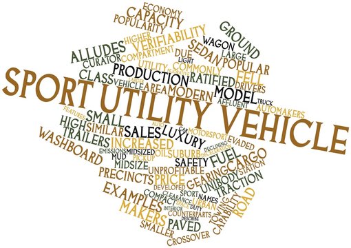 Word cloud for Sport utility vehicle