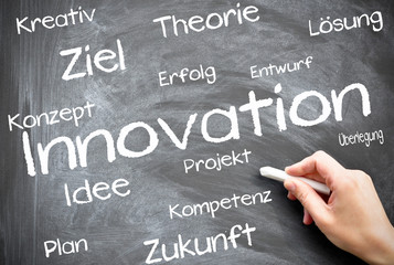 Fototapeta premium innovation