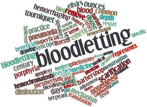 Word cloud for Bloodletting