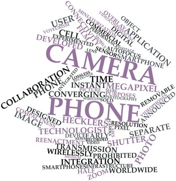 Word cloud for Camera phone