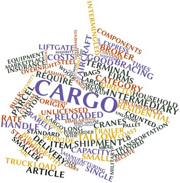 Word cloud for Cargo